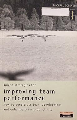 Kaizen Team Performance